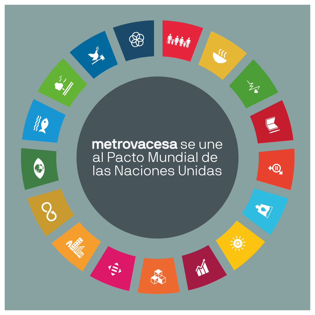 Metrovacesa se une al Pacto Mundial de las Naciones Unidas
